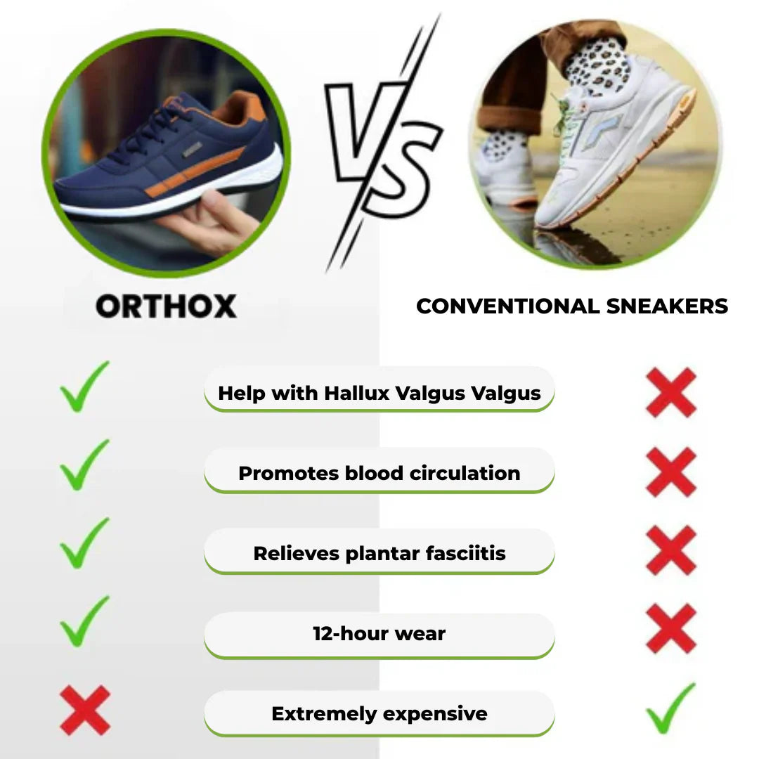 [BUY 1 GET 2] - OrthoTREX™ Shoes